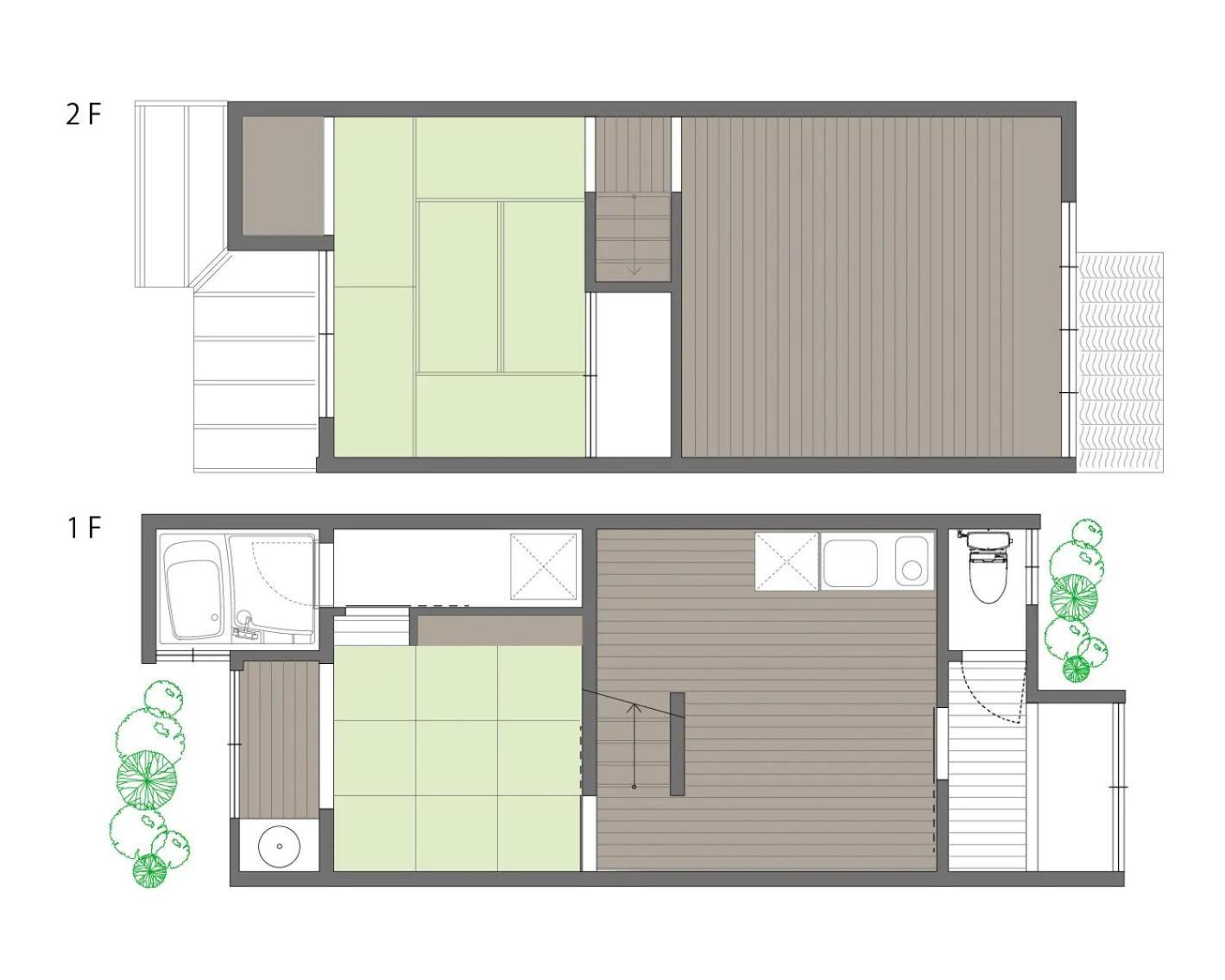 Rinn Tsukinuke Ferienhaus Kyōto